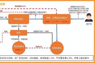 今日鹈鹕对阵森林狼！锡安轮休 阿尔瓦拉多升级为出战成疑